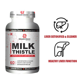 Performance Milk Thistle