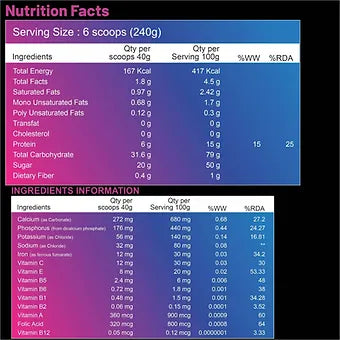 Ultra XXL Mass Gainer